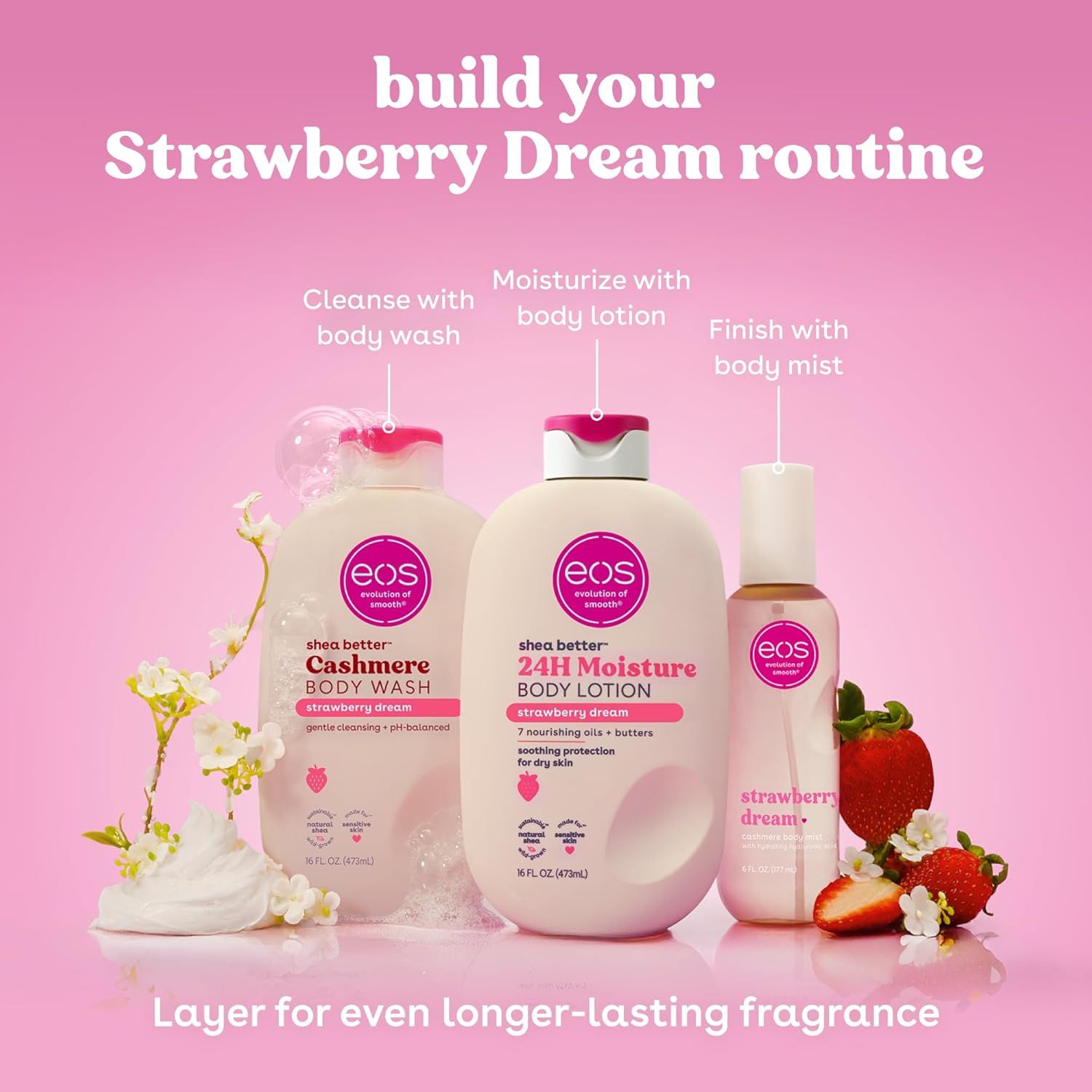 Loción Hidratante Shea Better – Sueño de Fresa
